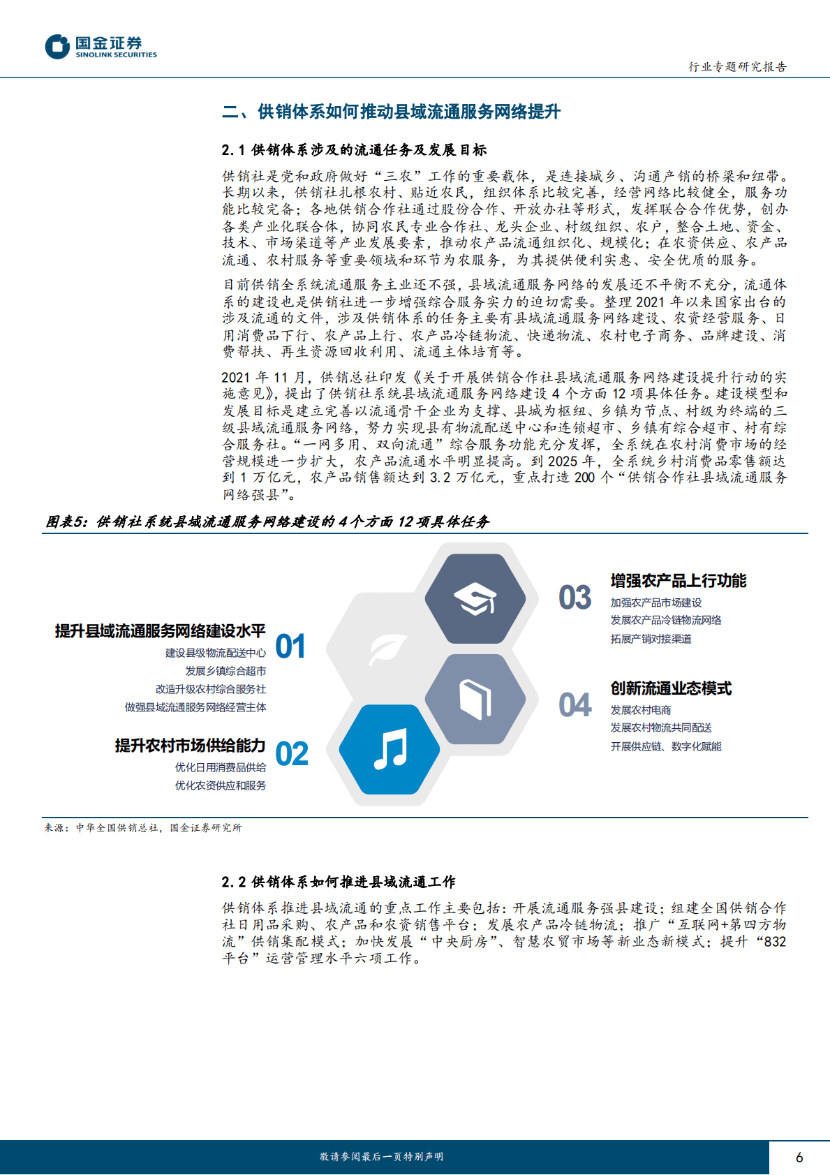 消费前瞻行业研究：从供销体系流通服务网络提升建设看投资机会 第6页