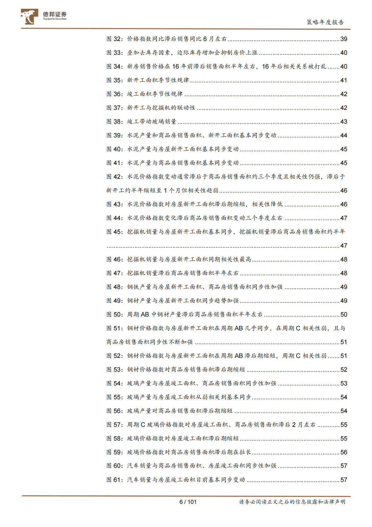 A股2023年度策略（地产链篇）：地产链的黑铁时代 第6页