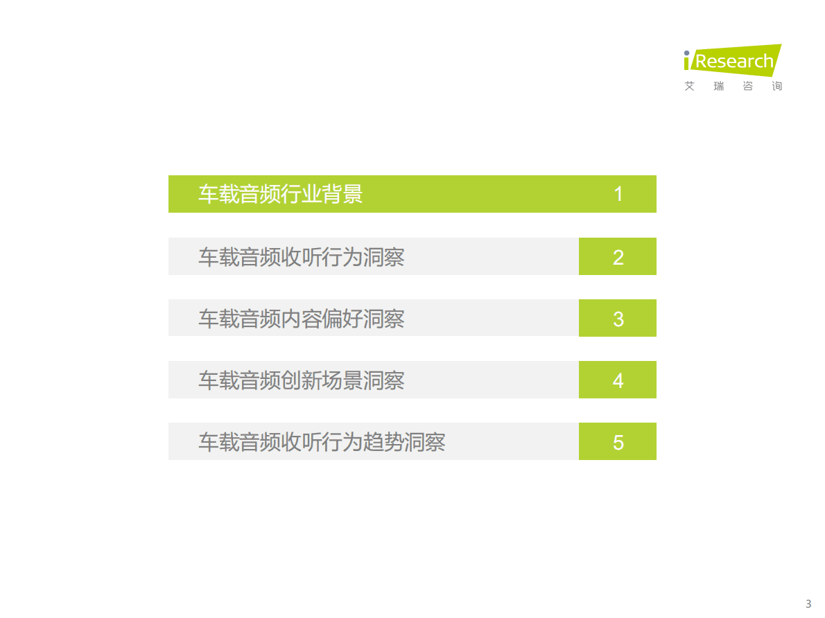 艾瑞咨询：2022-2023年车载空间用户收听行为洞察及趋势报告 第3页