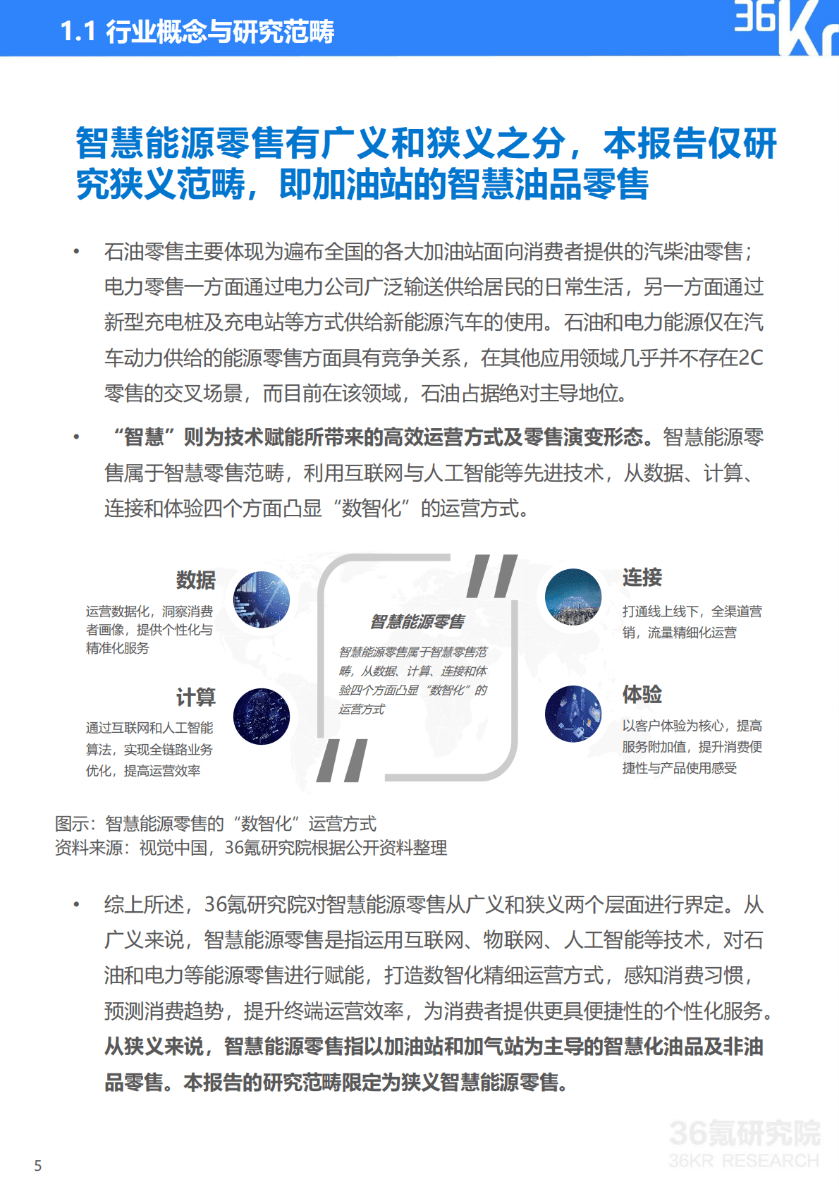 36氪：中国能源零售行业数智化升级服务商-智慧油客企业调研报告 第6页