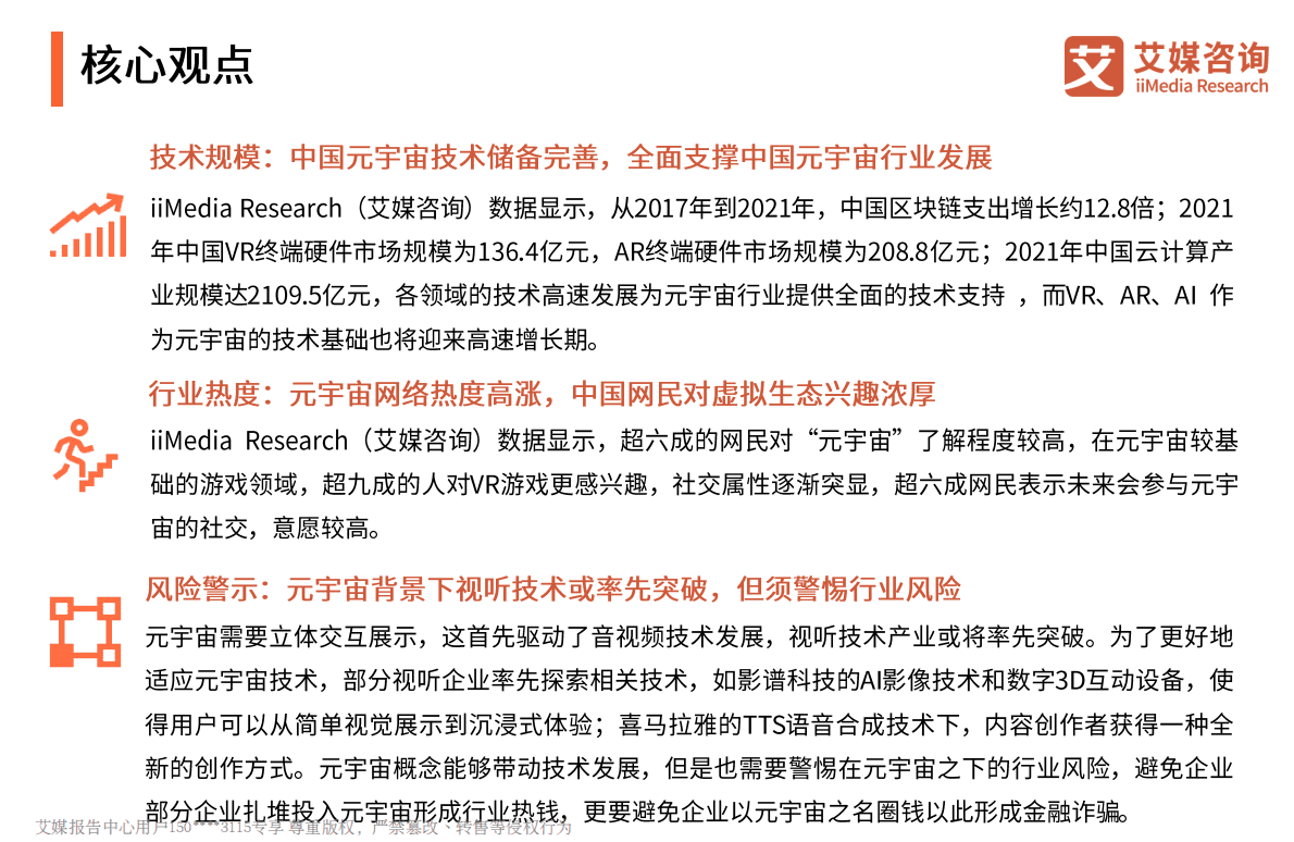 艾媒咨询：2021-2022年中国元宇宙行业用户行为分析热点报告（简版） 第3页