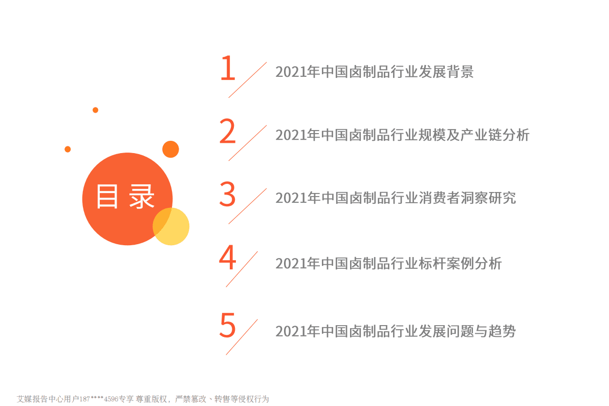 艾媒咨询：2021年中国卤制品行业研究报告 第4页