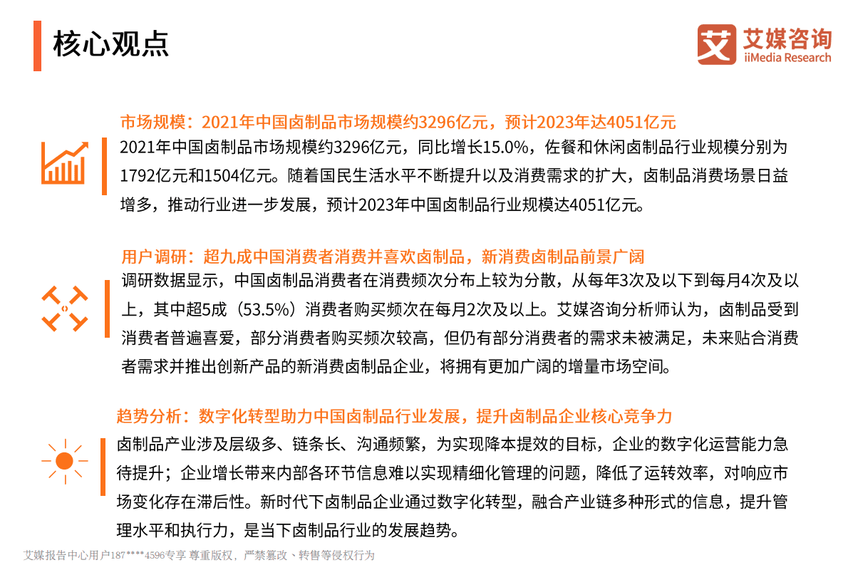 艾媒咨询：2021年中国卤制品行业研究报告 第3页