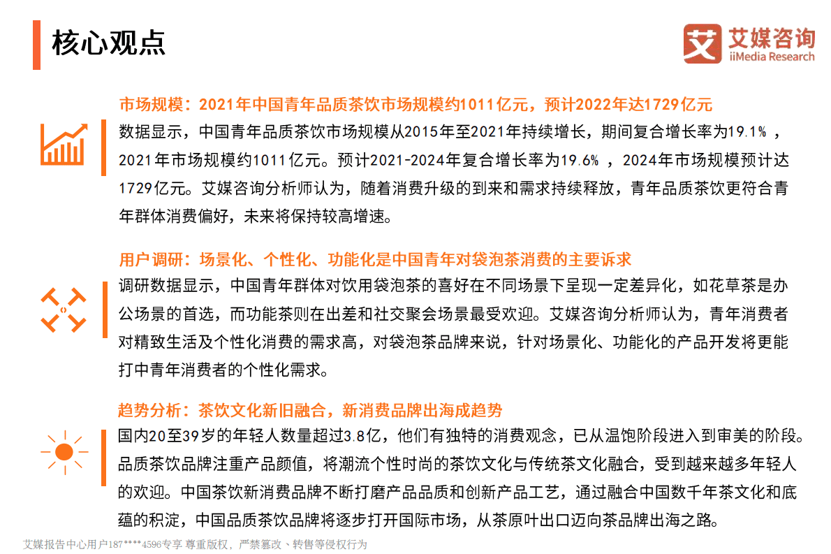 艾媒咨询：2021年中国青年品质茶饮生活发展趋势研究报告 第3页