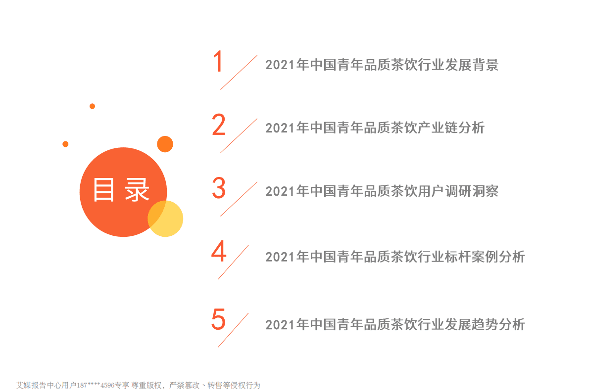 艾媒咨询：2021年中国青年品质茶饮生活发展趋势研究报告 第4页