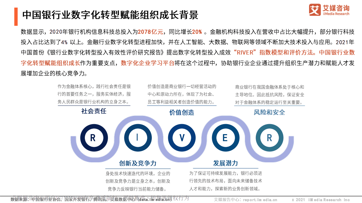 艾媒咨询：2021年中国银行业数字化转型赋能组织成长趋势研究报告 第5页