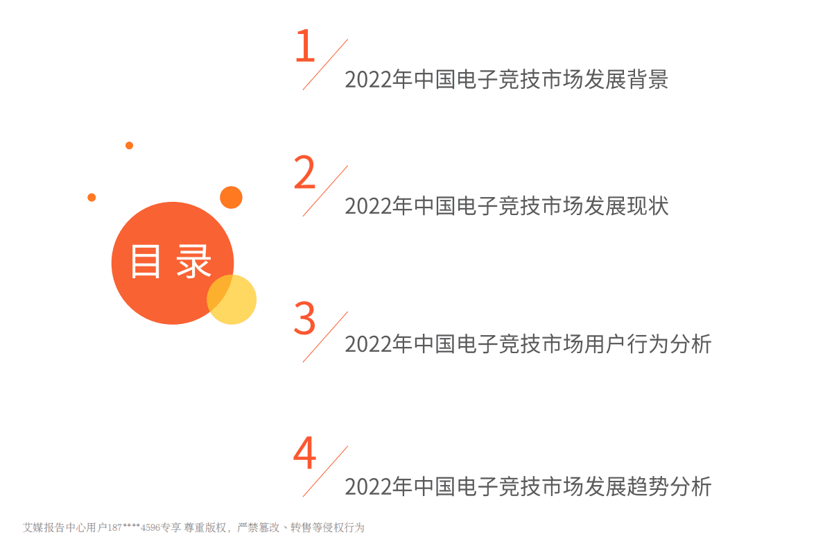 艾媒咨询：2022年中国电子竞技用户行为研究报告 第4页