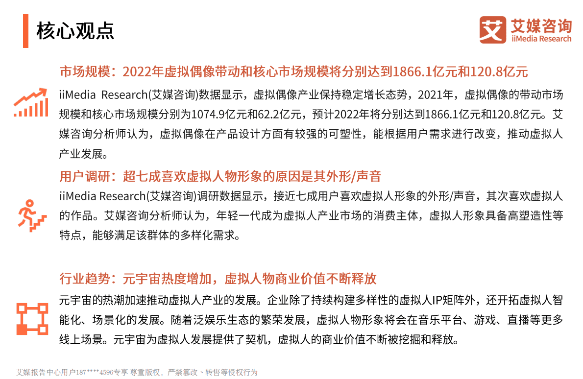 艾媒咨询：2022年中国虚拟人行业发展研究报告 第3页