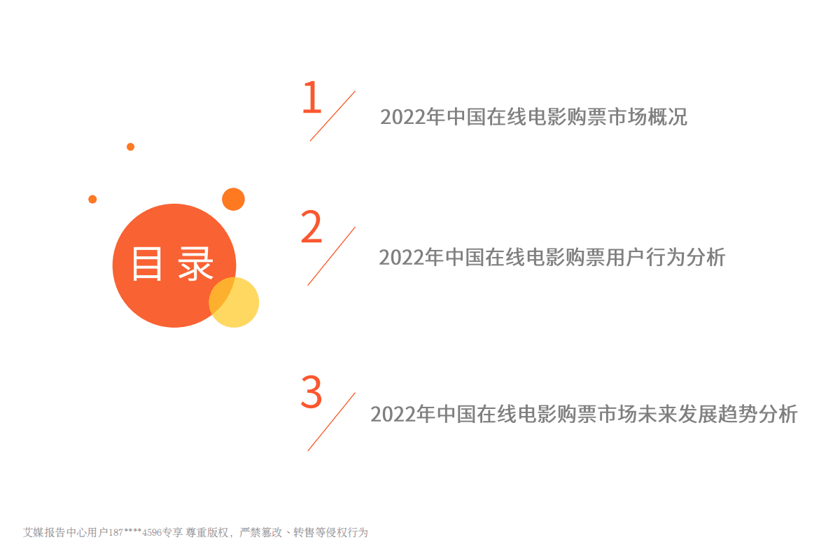 艾媒咨询：2022年中国在线电影购票市场及消费行为研究报告 第4页