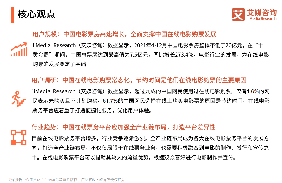 艾媒咨询：2022年中国在线电影购票市场及消费行为研究报告 第3页