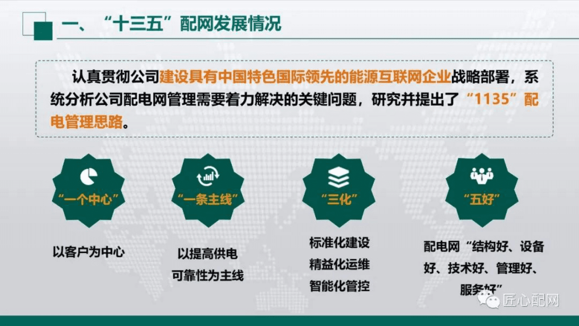 国家电网：智能配电网&ldquo;十四五&rdquo;发展规划和技术趋势 第6页