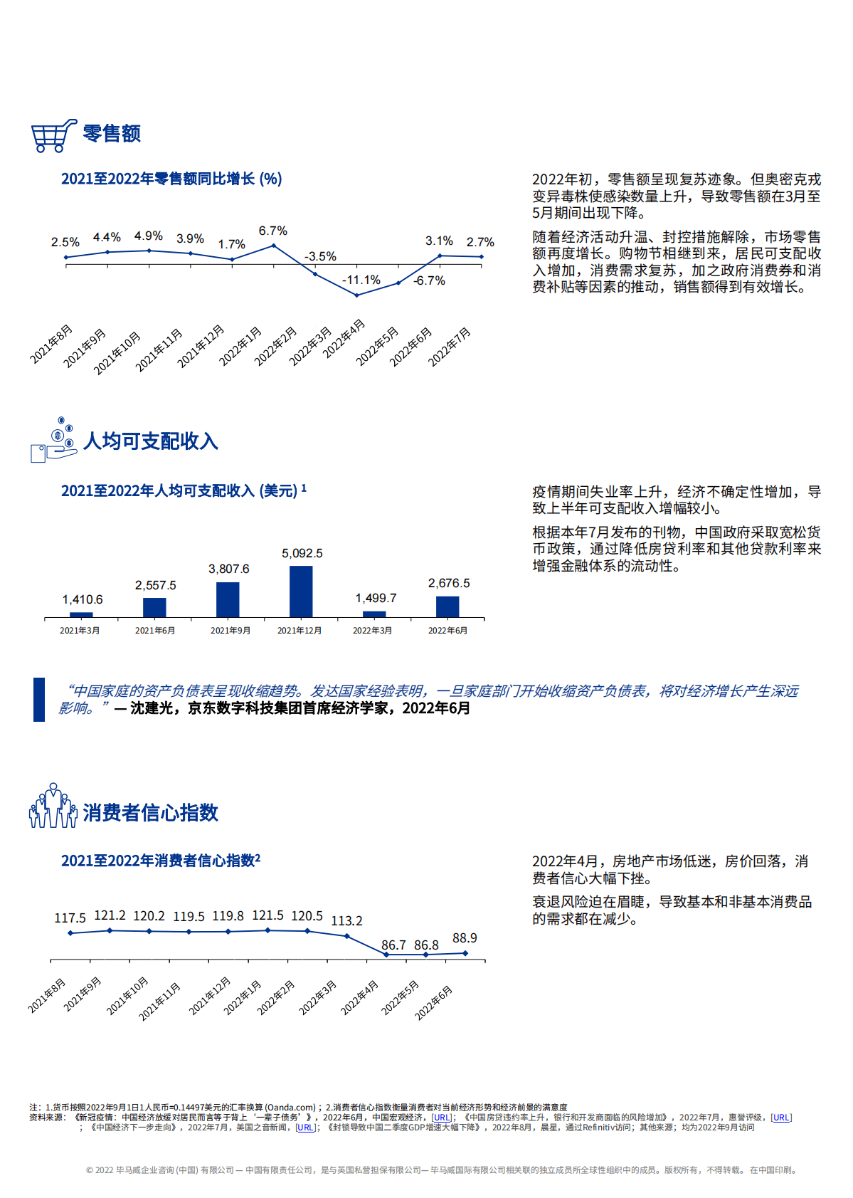 毕马威：2022年第三季度消费品零售业报告-中国宏观经济行业趋势投资交易及税务快讯 第6页