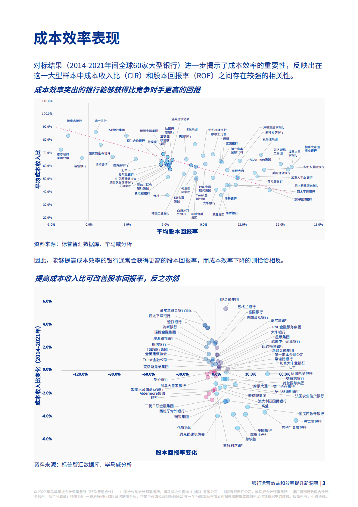 毕马威：银行运营效益和效率提升新洞察2022 第3页