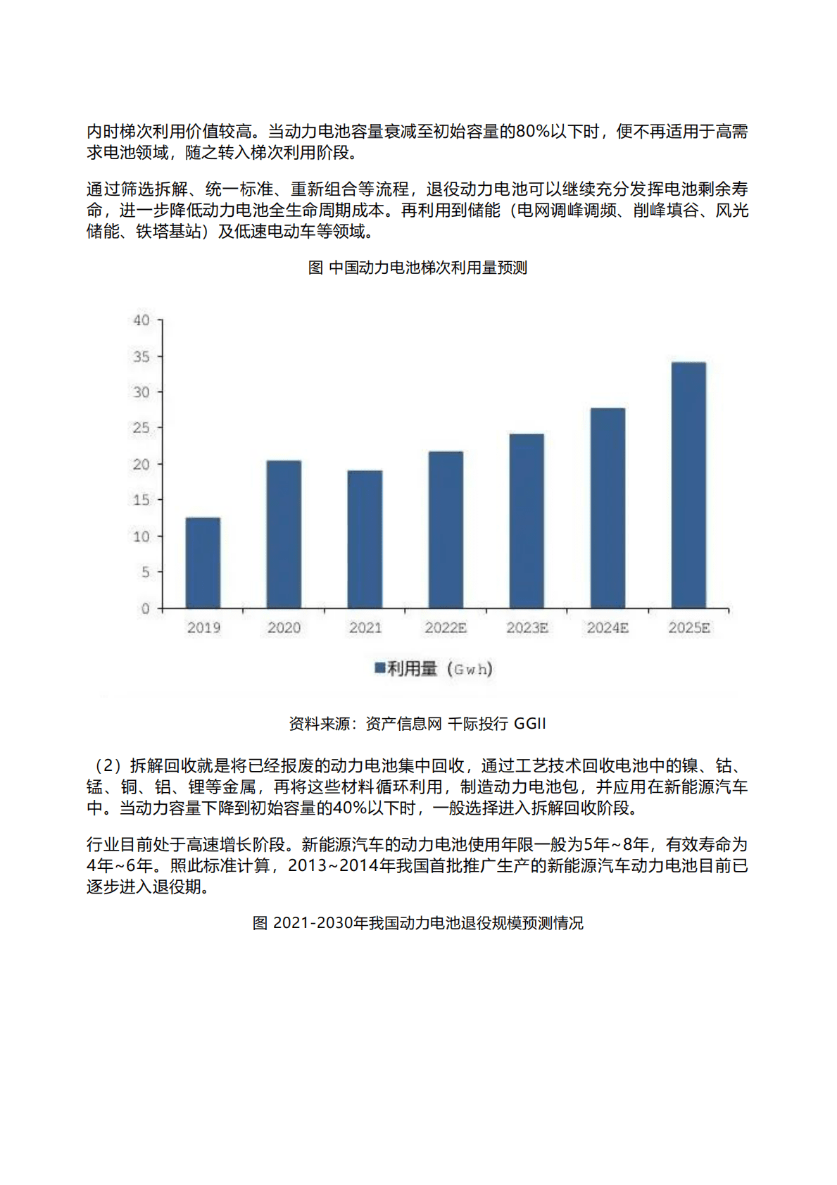 千际投行：2022年动力电池回收行业研究报告 第2页