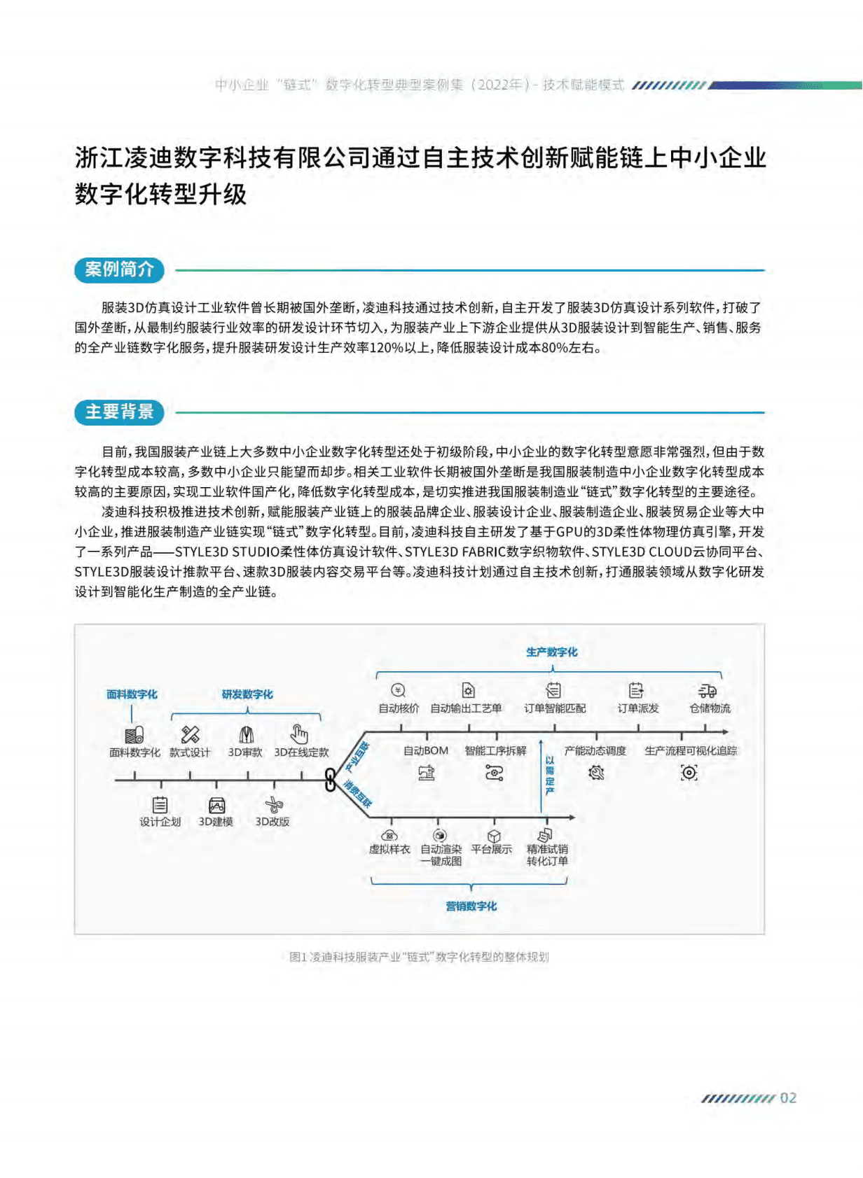 中国工业互联网研究院：2022年中小企业链式数字化转型典型案例集 第6页