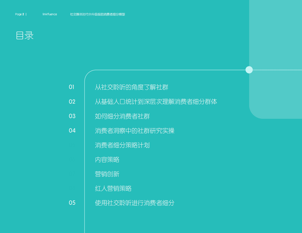 Meltwater融文：社交媒体时代中升级版的消费者细分模型 第2页