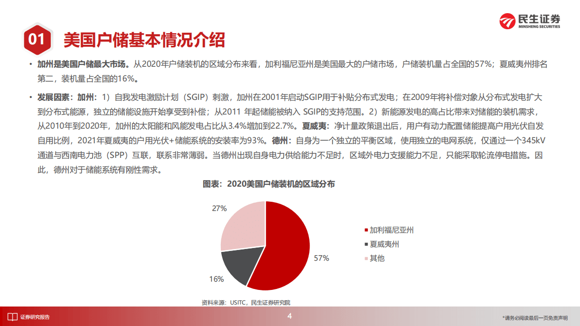 储能洞鉴·11月刊：美国户储正在崛起，新进入者不断涌入 第5页