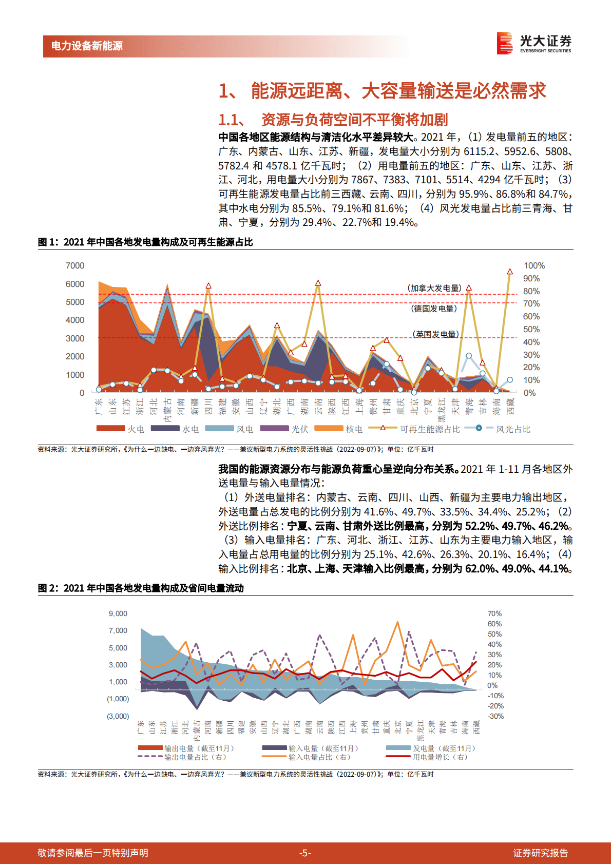 电力设备新能源行业：兼议新能源供给消纳体系的协同性：特高压是刚需吗？ 第5页
