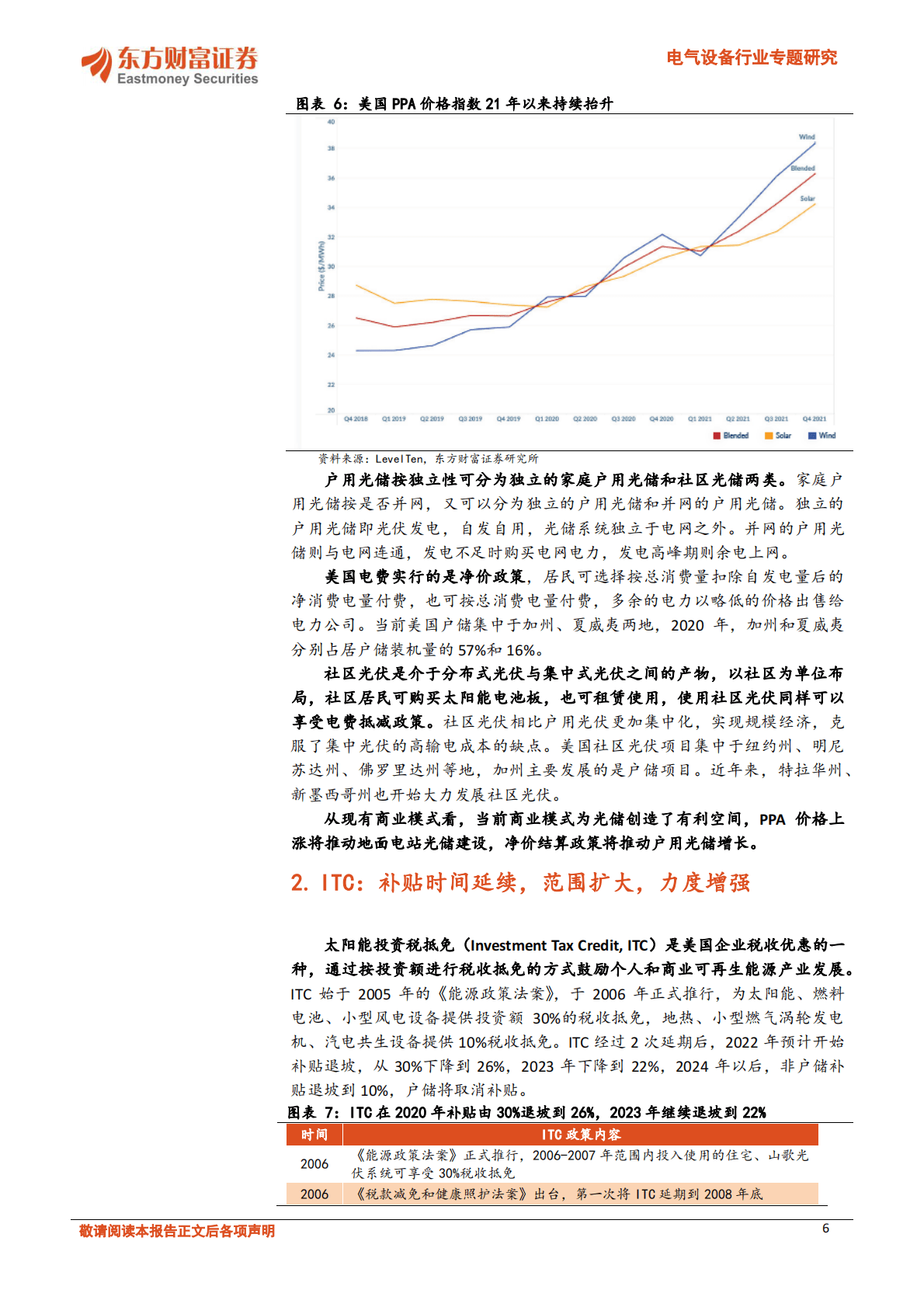 电气设备行业专题研究：美国光储政策：IRA变局已至，国产企业破浪前行 第6页