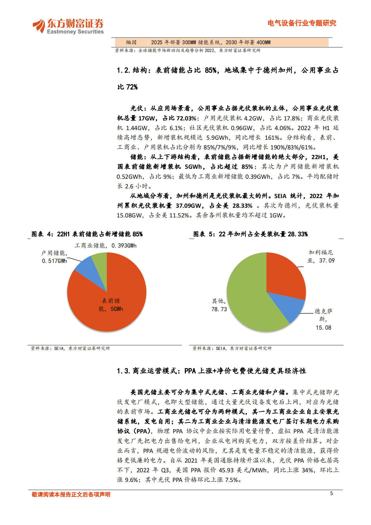 电气设备行业专题研究：美国光储政策：IRA变局已至，国产企业破浪前行 第5页