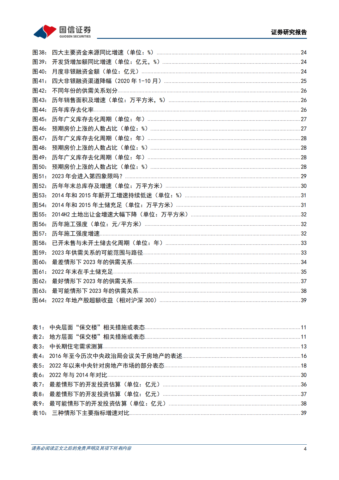 房地产行业2023年投资策略：幽而复明 第4页