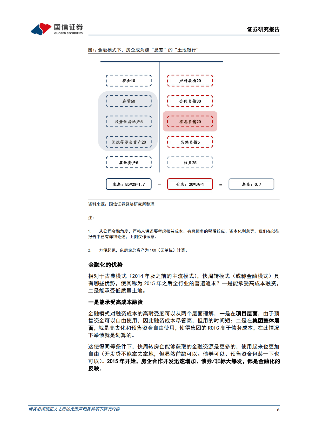房地产行业2023年投资策略：幽而复明 第6页