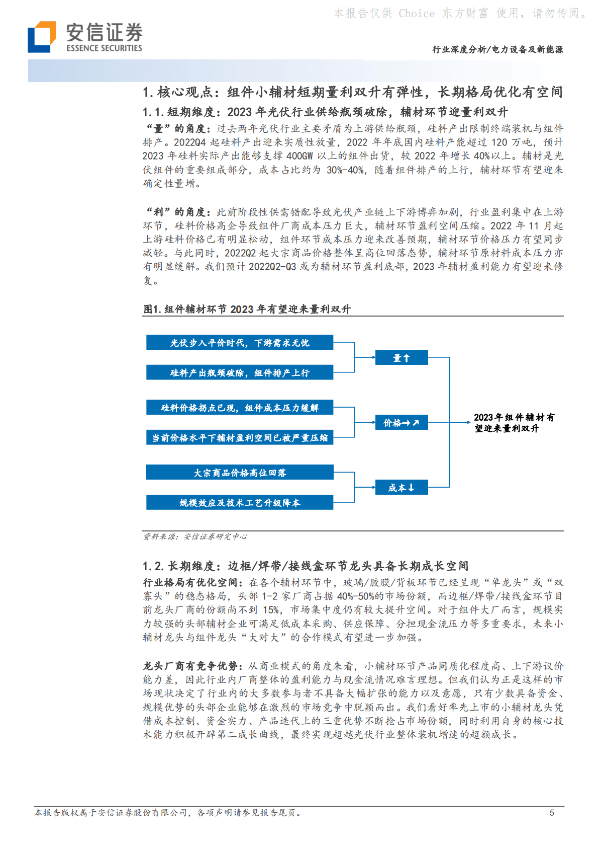 光伏组件小辅材行业专题报告：短期量利双升有弹性，长期格局优化有空间 第5页