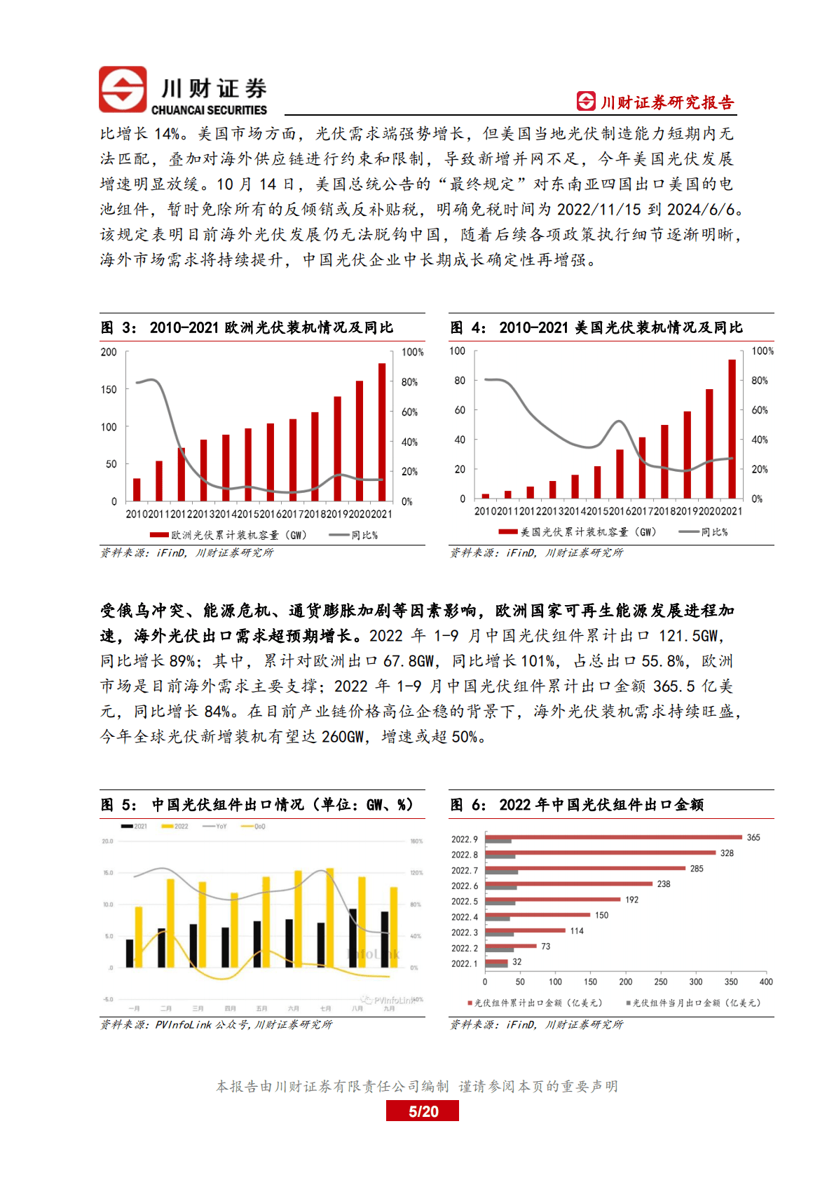 光伏行业2023年度投资策略：硅料瓶颈解除，产业链价格下降带动地面电站冲量 第5页