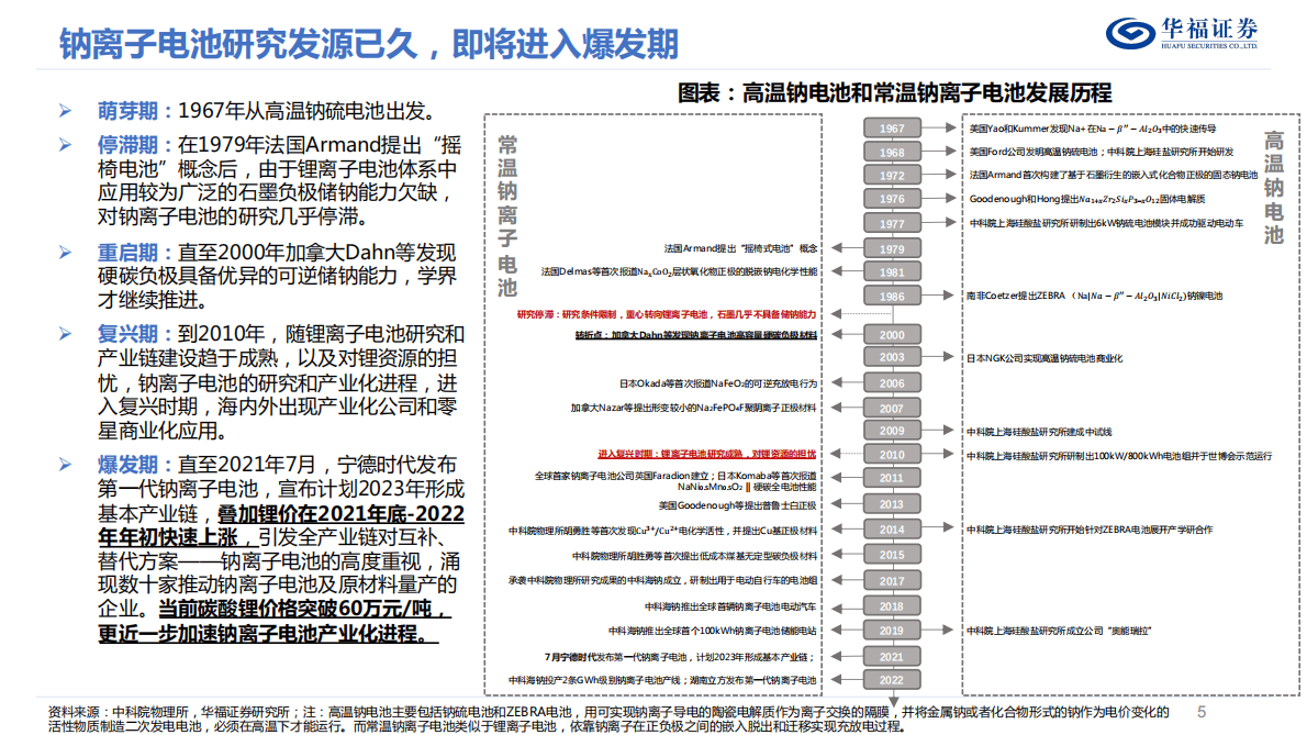钠离子电池深度研究报告：钠电量产元年来临，重视“变革”与“切换” 第5页
