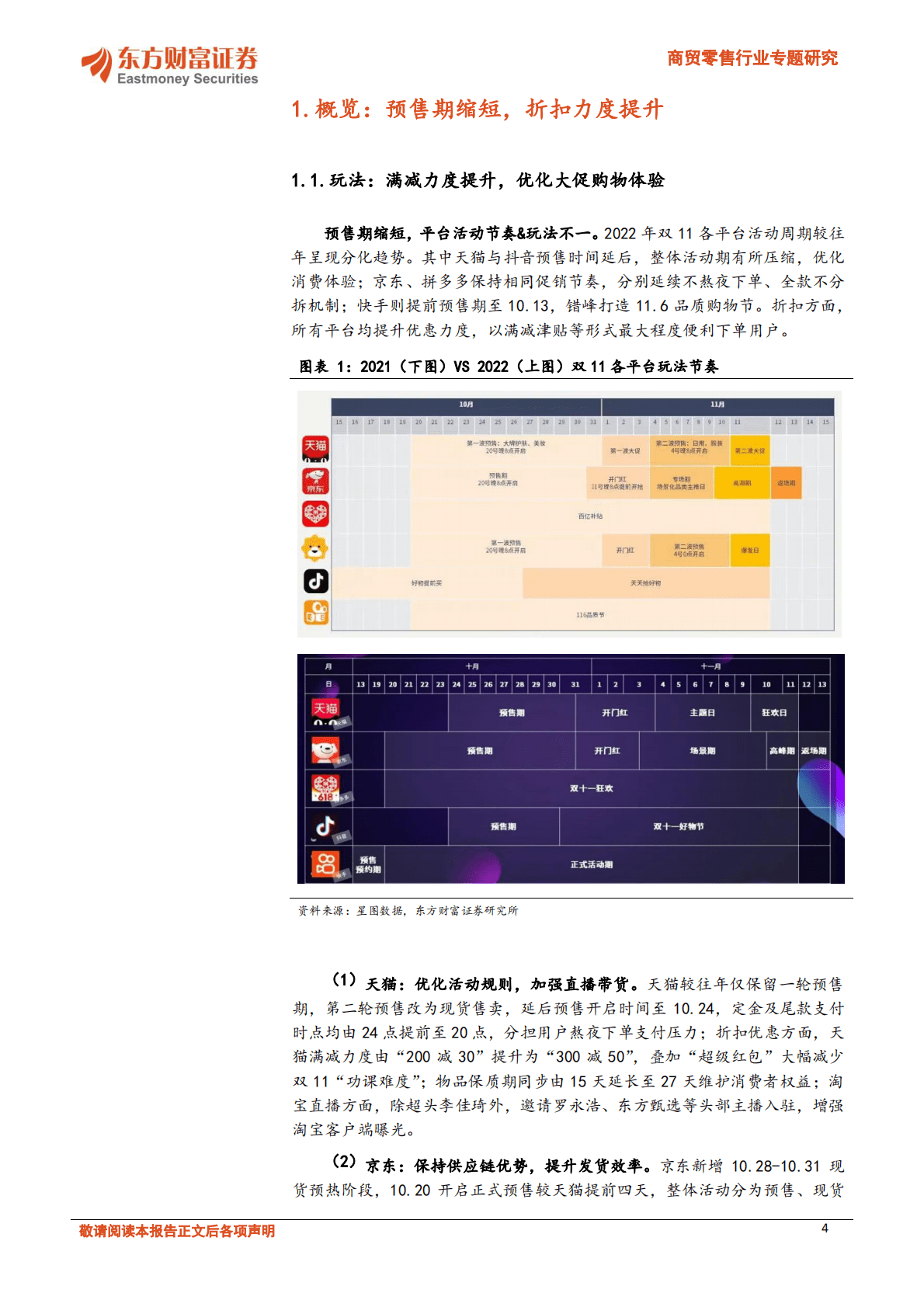 商贸零售行业专题研究：双11美妆品牌持续分化，后疫情需求端提振可期 第4页