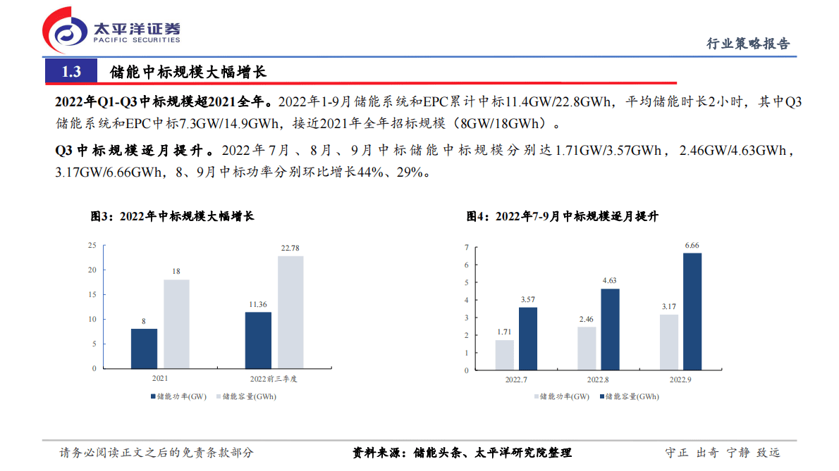 新能源行业策略报告：全球储能共振向上，中国企业优势致胜 第6页