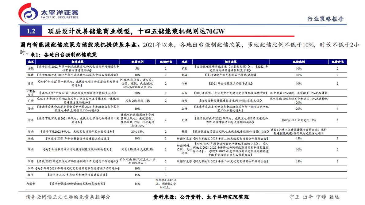 新能源行业策略报告：全球储能共振向上，中国企业优势致胜 第5页