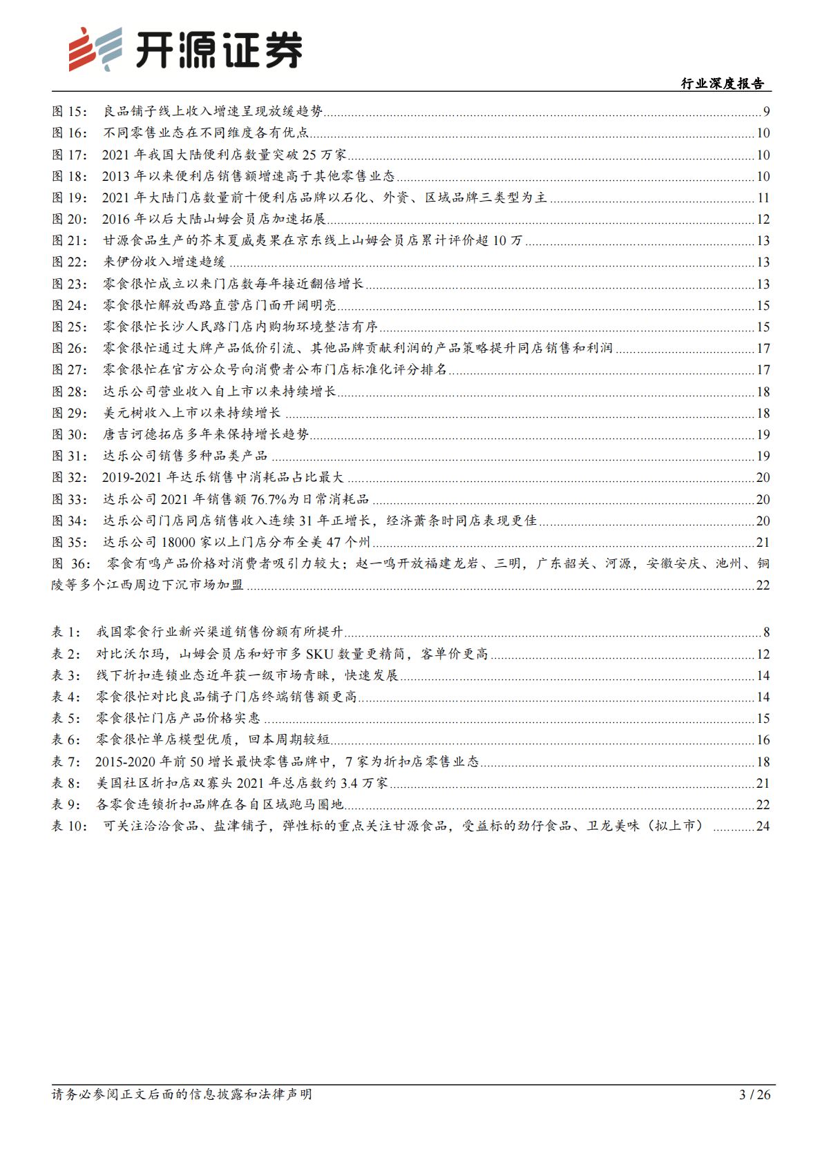 休闲食品行业深度报告：渠道变革引领企业成长，连锁折扣店业态前景广阔 第3页