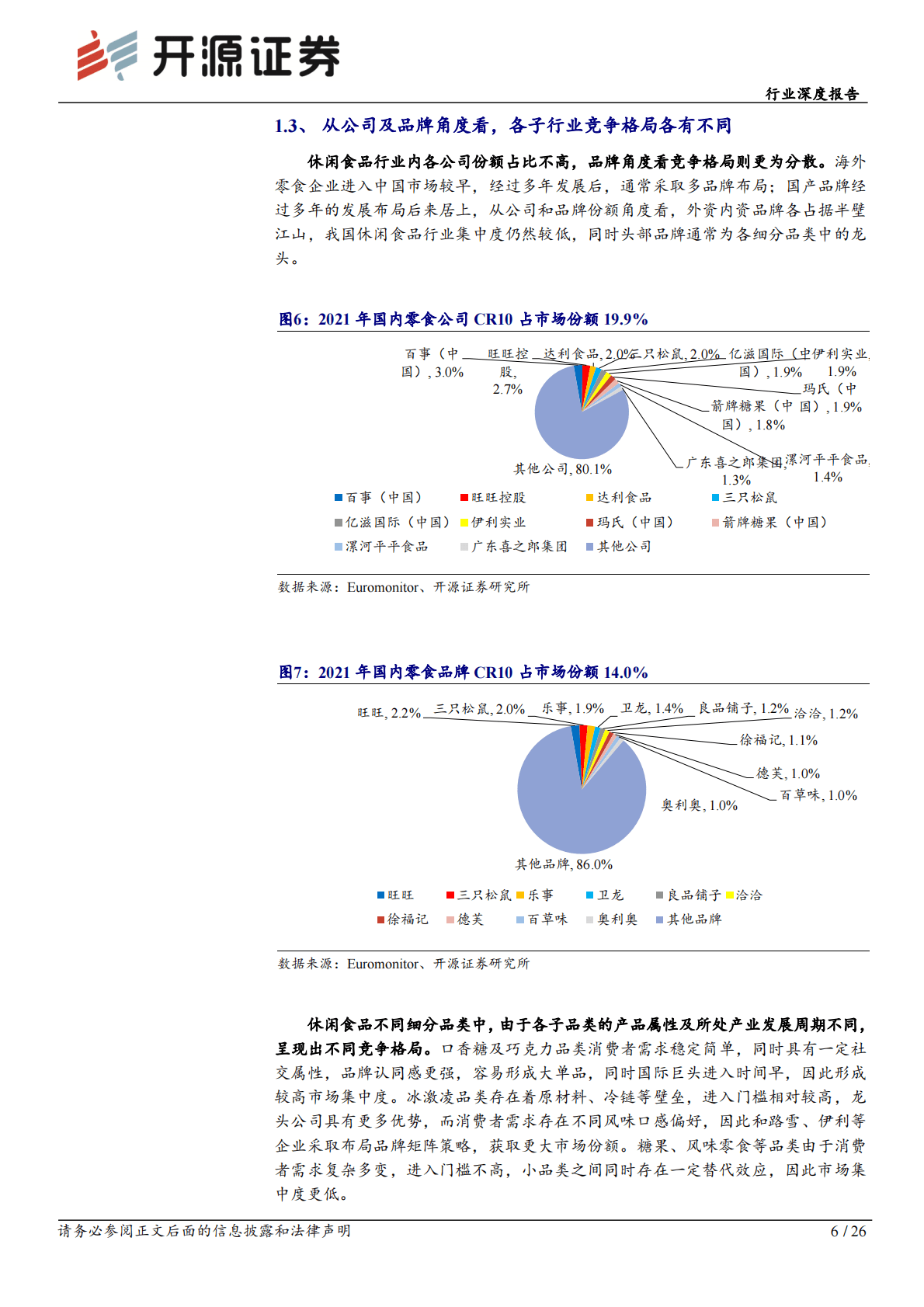 休闲食品行业深度报告：渠道变革引领企业成长，连锁折扣店业态前景广阔 第6页