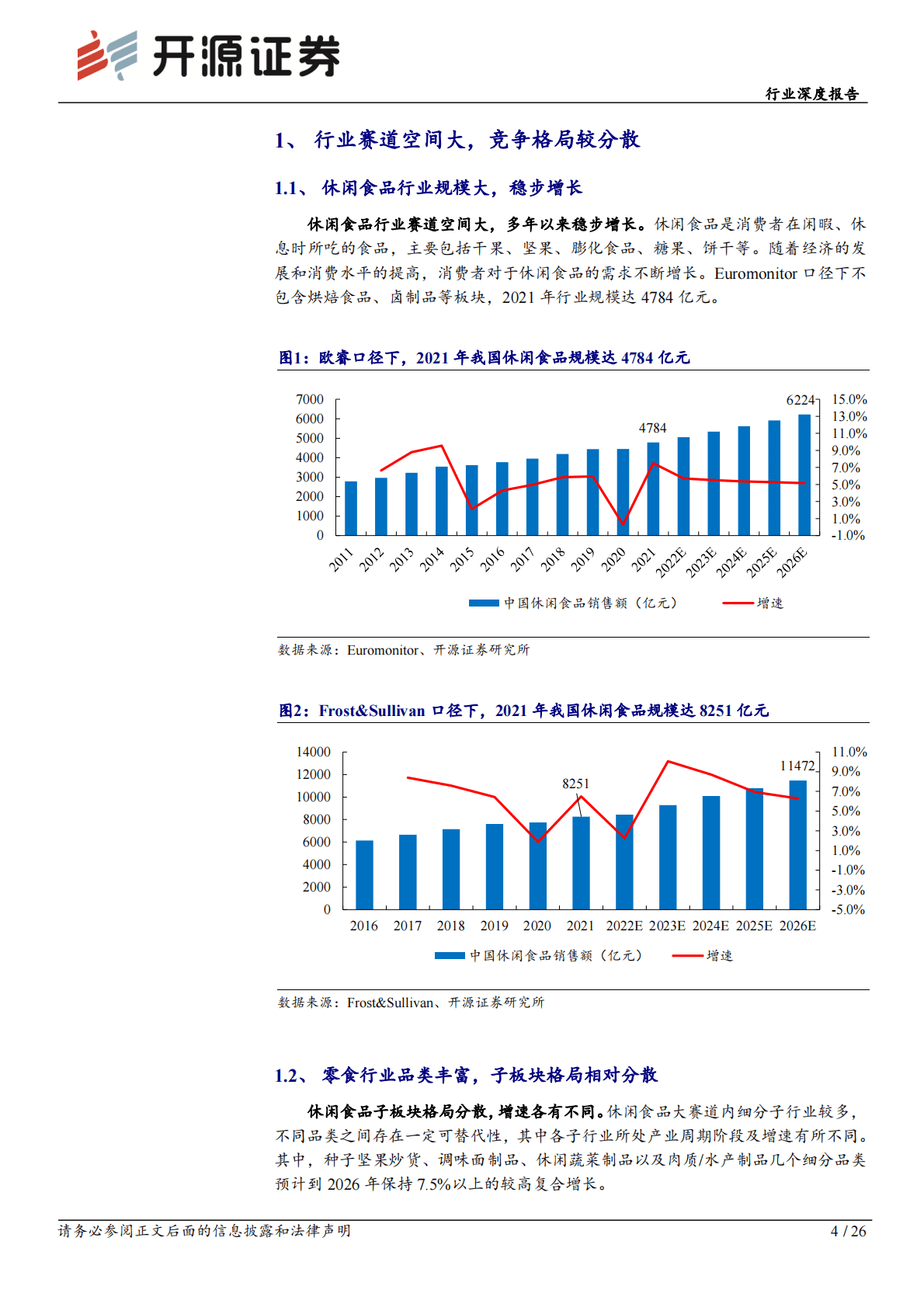 休闲食品行业深度报告：渠道变革引领企业成长，连锁折扣店业态前景广阔 第4页