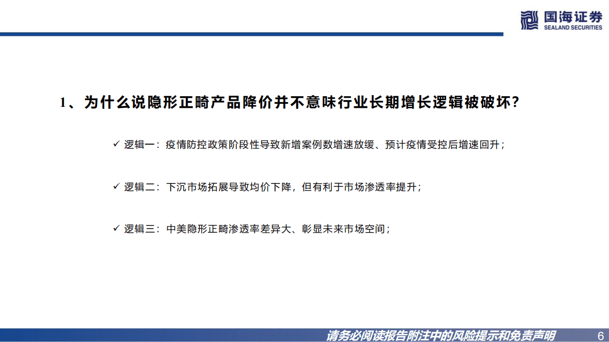 隐形正畸行业深度报告：&ldquo;降价+渠道下沉&rdquo;驱动渗透率提升，隐形正畸稳健增长 第6页