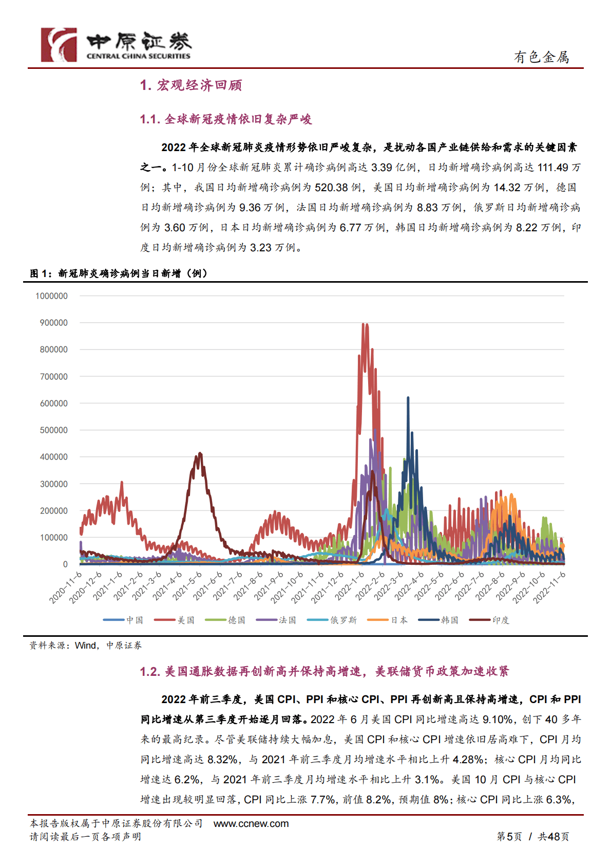 有色金属行业年度策略：黄金为矛，锂铝为伴 第5页
