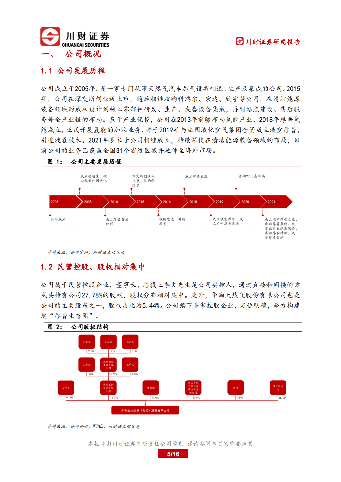 厚普股份：深度研究报告：天然气、氢气加气设备双轮驱动发展 第5页