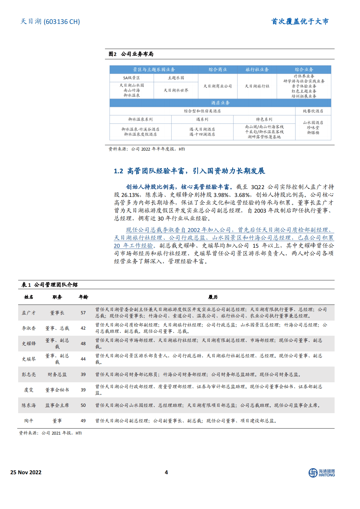 天目湖：首次覆盖：一站式休闲旅游引领者，内生外延驱动成长 第4页