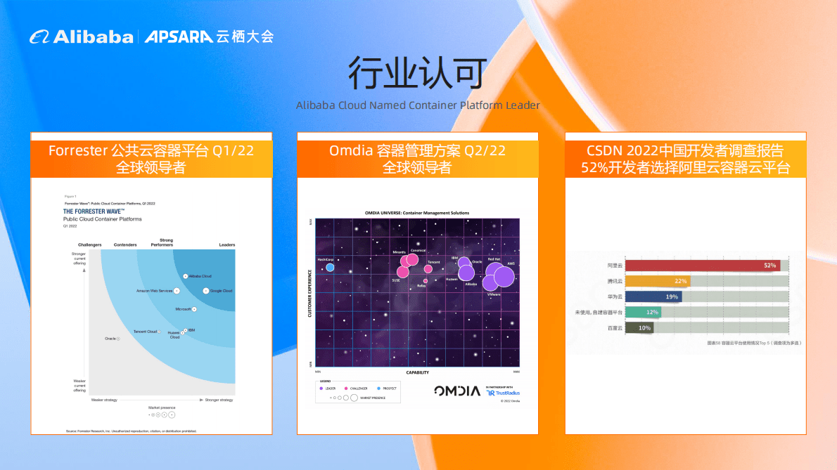 阿里云：容器服务助力企业精益用 第3页