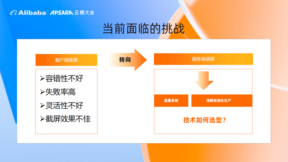 阿里云：新东方 Serverless 实践之路 第6页