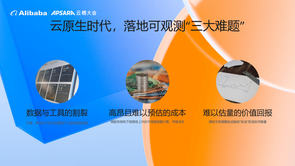 阿里云：云原生可观测套件ACOS构建无处不在的可观测基础设施 第2页