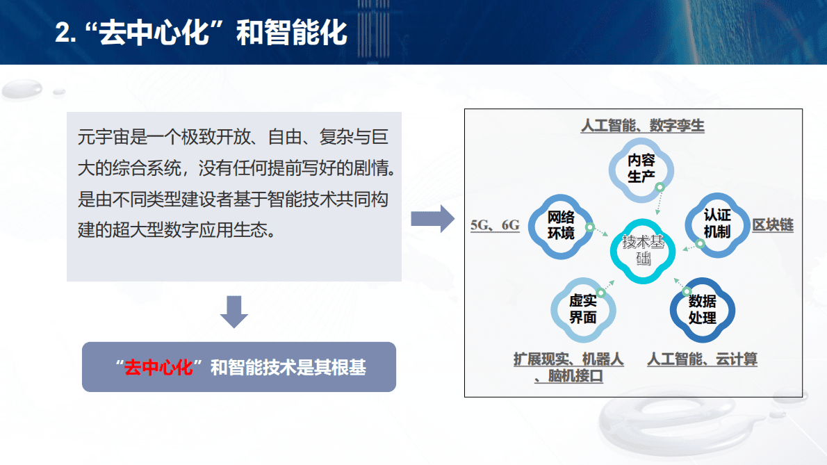 刘革平：元宇宙支撑的教师发展场景 第5页