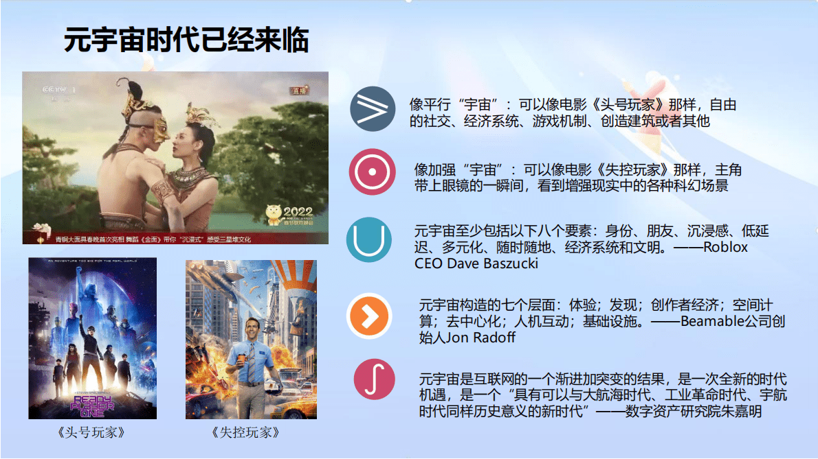 清博智能：清元宇宙最新研究与实践 第2页