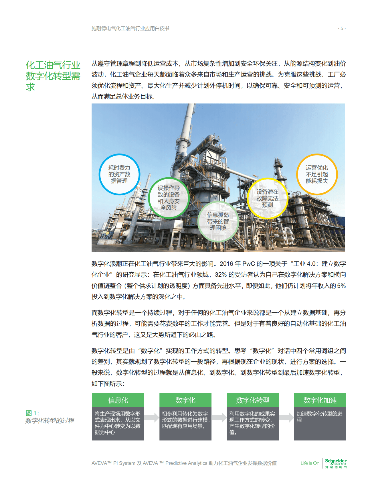施耐德电气：化工油气行业应用白皮书&mdash;&mdash;AVEVA&trade;+PI+System+及+AVEVA&trade;+Predictive+Analytics助力化工油气企业发挥数据价值 第5页