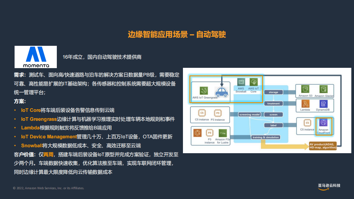 亚马逊：边缘智能 场景探索 第6页