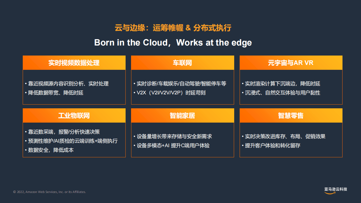 亚马逊：边缘智能 场景探索 第4页