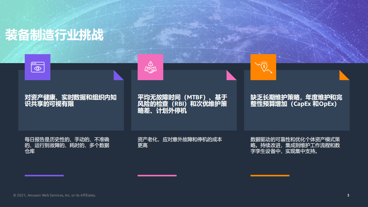 亚马逊：云服务助力装备制造数字化转型 第3页