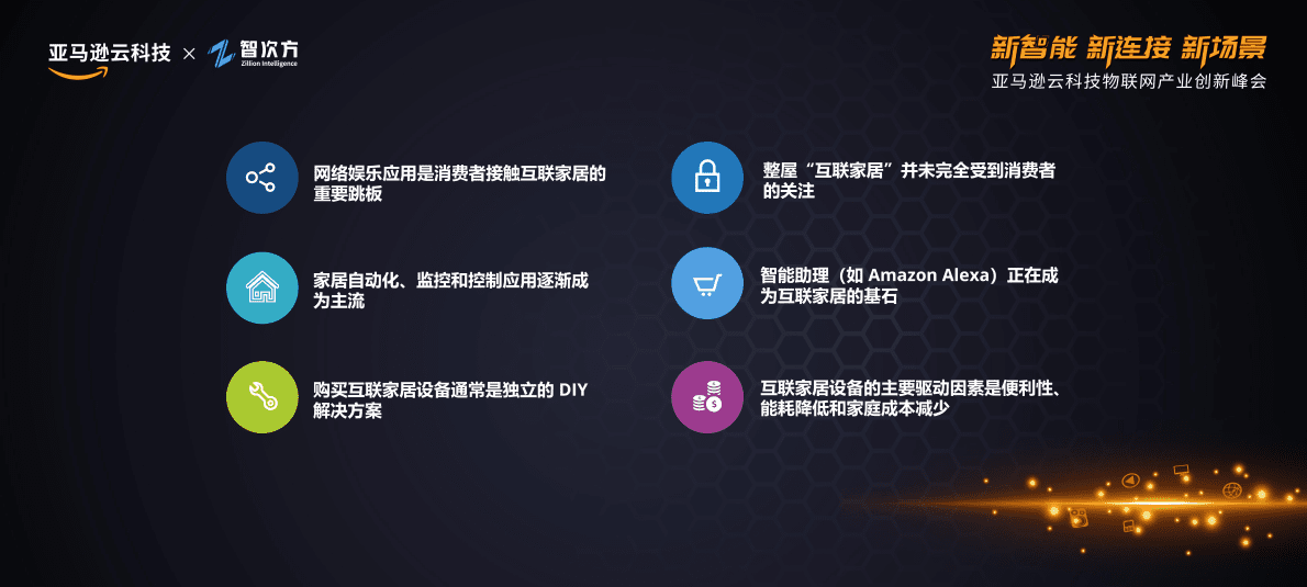 亚马逊：物联网服务助力产业数字化转型 第4页