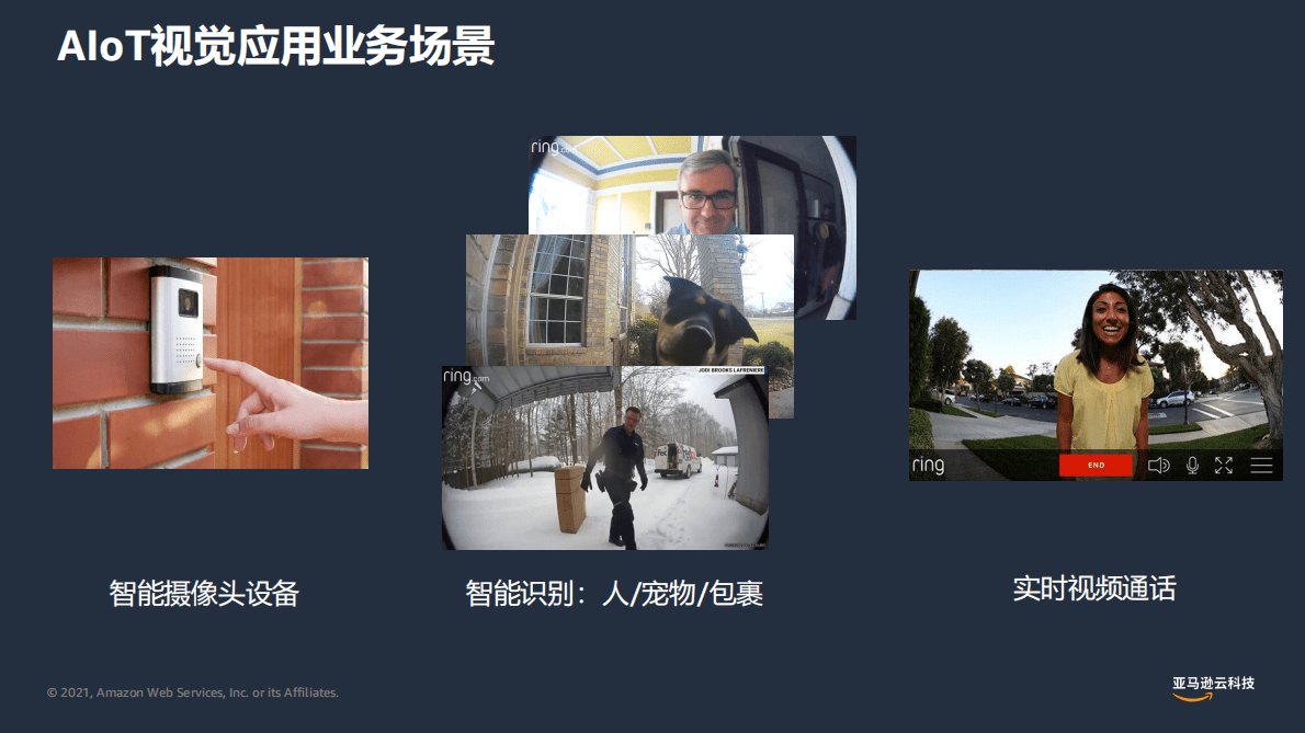 亚马逊：Events & KVS 构建家庭智能视觉应用 第4页